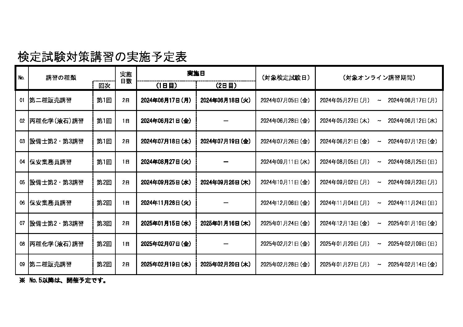 三重県ＬＰガス協会